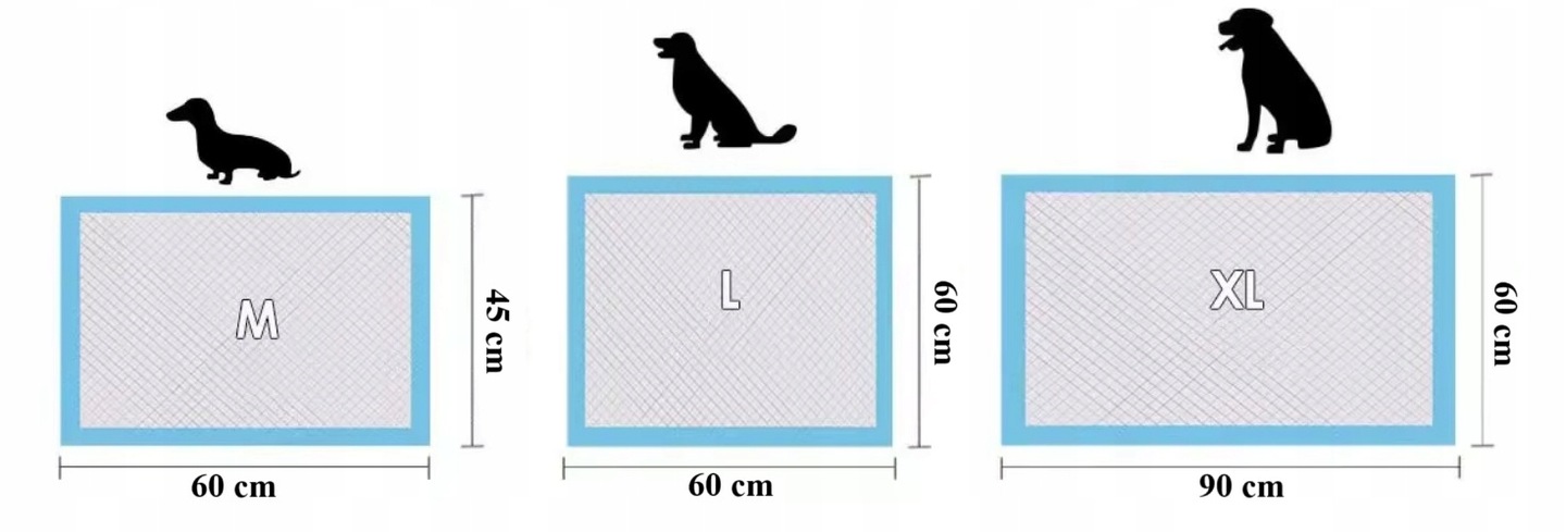 - 66d7c16b46bdbfd3778a422bb134-1jpg - strefamarki Podkłady dla PSA maty higieniczne dla zwierząt nauka sikania 60x60 50szt